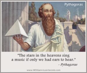 Pythagoras Music of the Spheres | Vinyasa Productions | Sound Healings & Gong Baths
